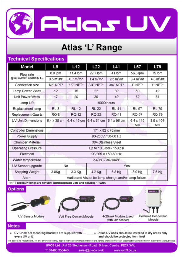 Atlas L range UV Units