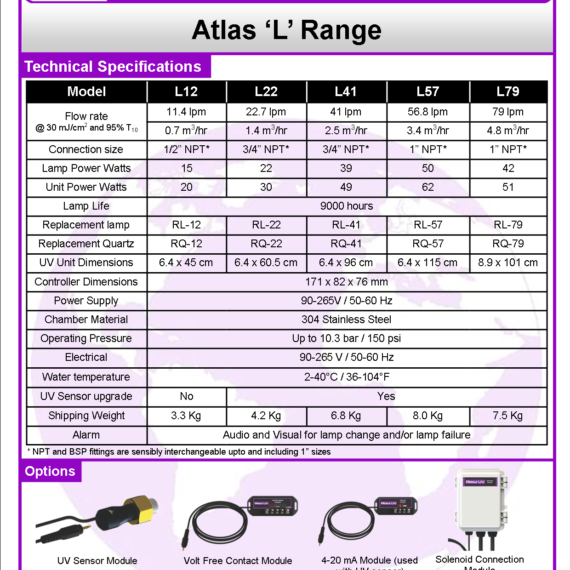 Atlas-L-Range-ND2