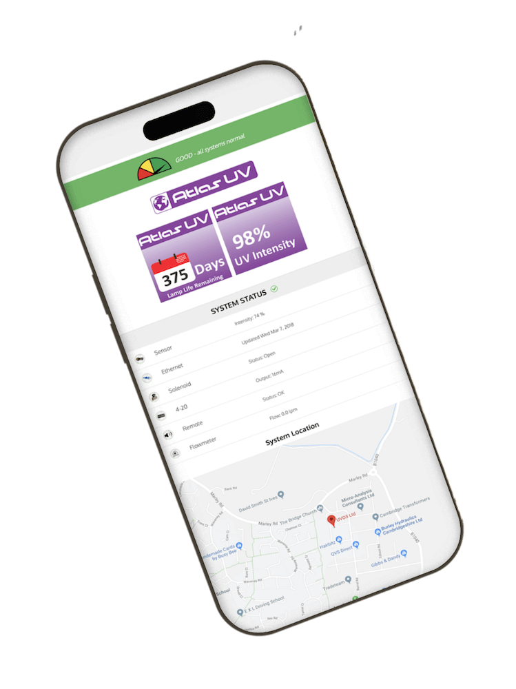 Mockup remoteacces uvw